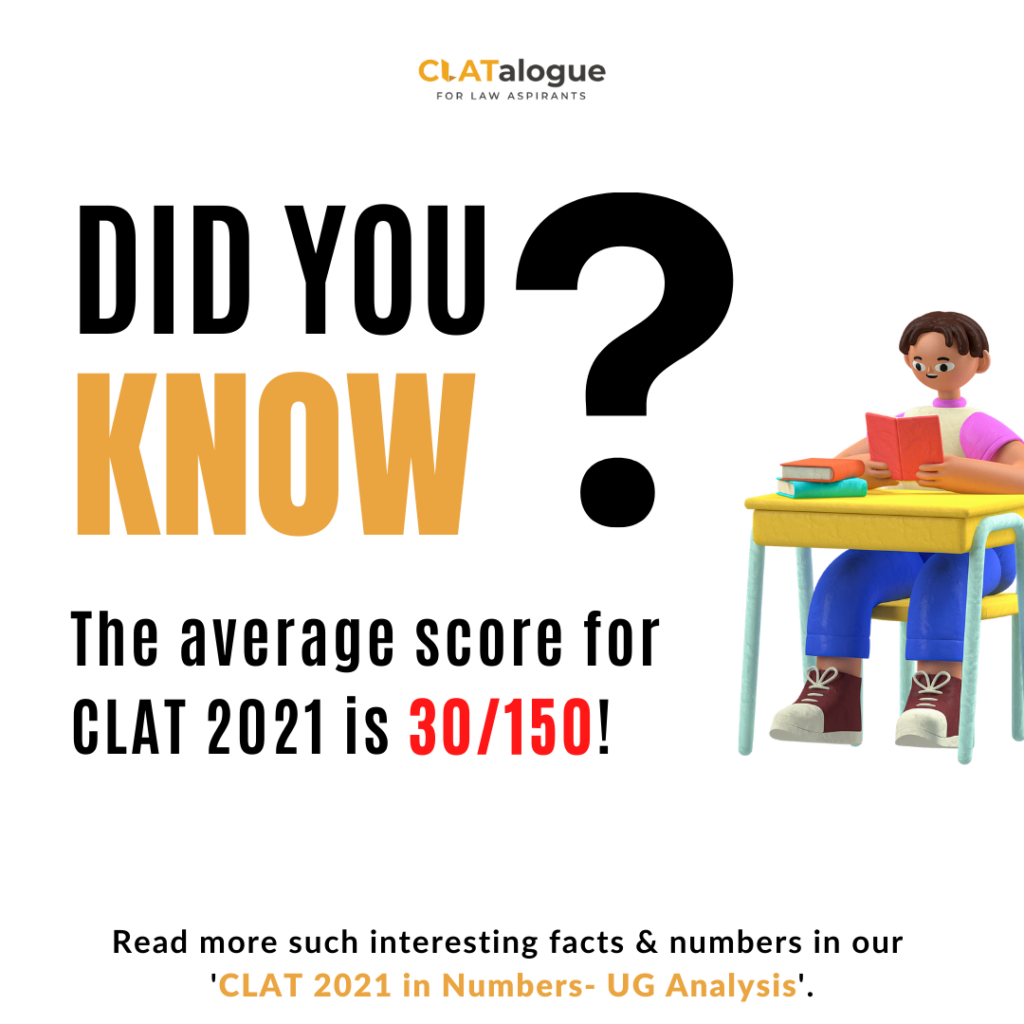 clat in numbers ug analysis
